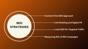 Effective SEO Strategies for Businesses in 2026
